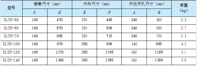 1517991718255900Cg0F.png b5-17.png