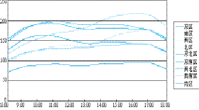 1519443686986361YBlI.png t5-23.png