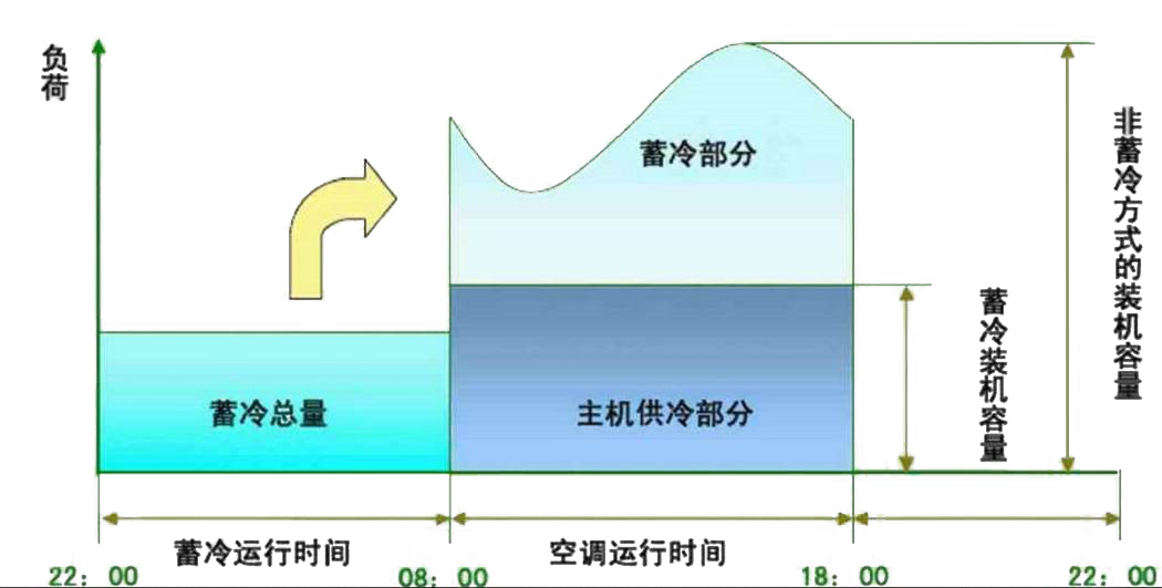 1665985691105828D53B.png 1.png