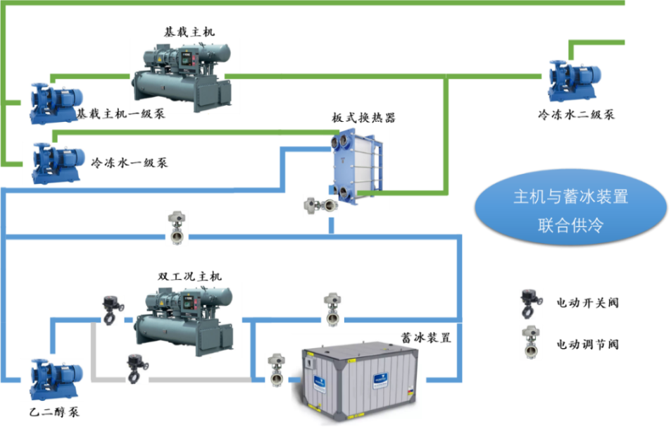 1676357877142994A0C3.png 3.png