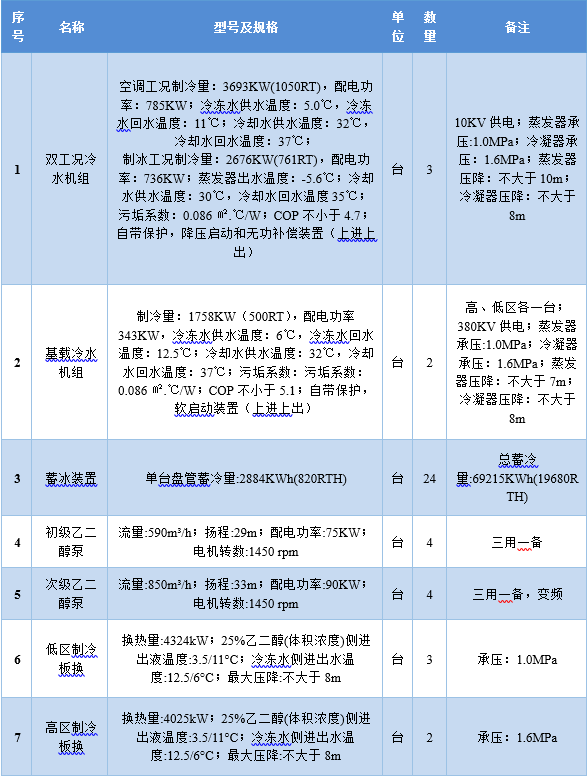 16868872501047904F90.png 640 (1).png