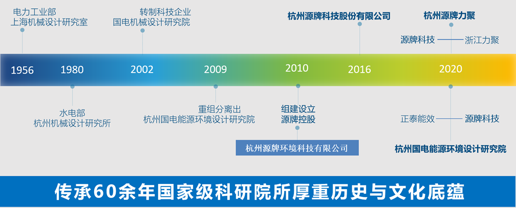 1690182442779047CDC4.png 2.png