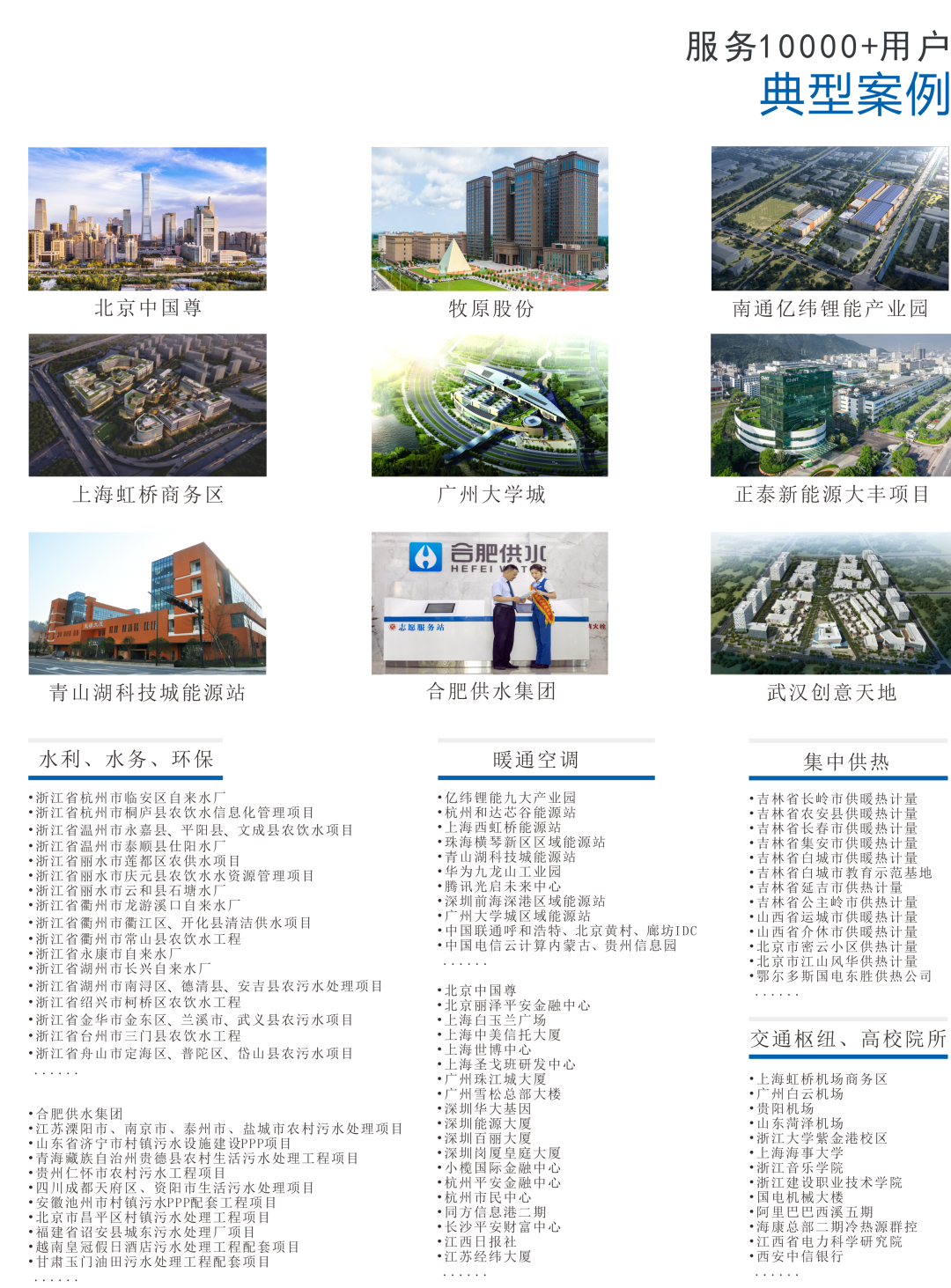 1760340857585189CC3D.png 10002.png